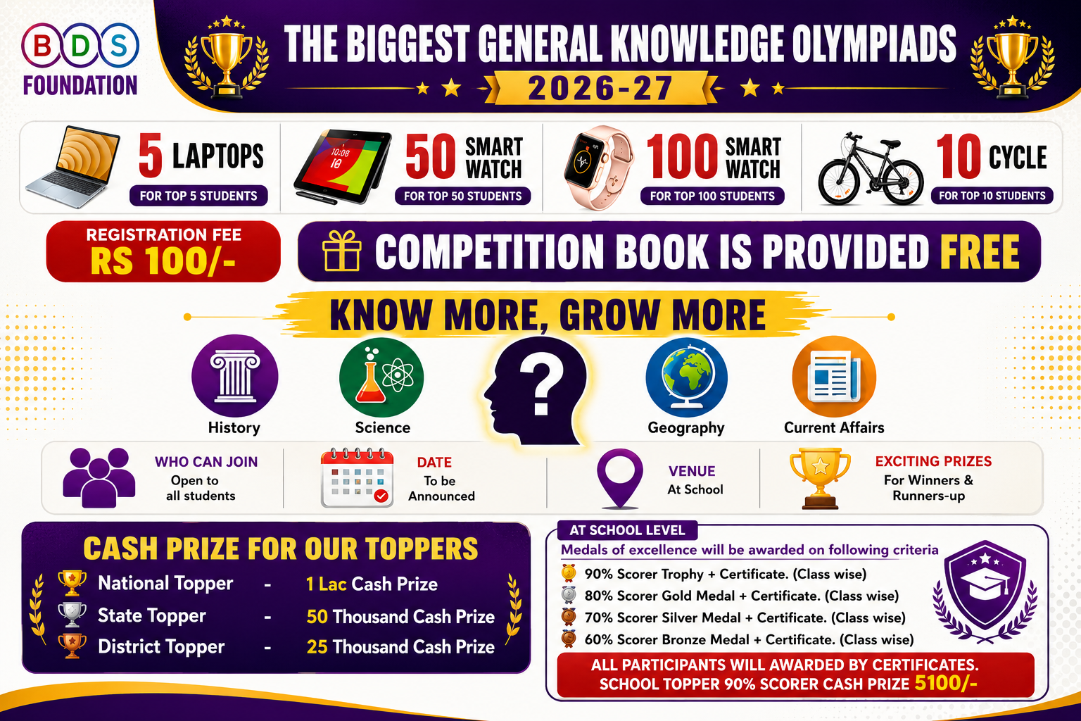 Indian Talent Olympiad